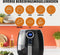 Tristar Airfryer XL FR-6956 - 4.5 liter - Digitale heteluchtfriteuse - 8 voorprogrammeerde bakprogramma’s - 80⁰C tot 200⁰C - eenvoudig te reinigen - Zwart