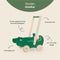 Trixie Houten Loopwagen - Mr. Crocodile