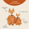 Trixie Knuffel - Mr. Fox - Dieren Pluche - Vos - Eerste knuffel voor Baby- 100% biologisch katoen - Groot