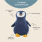 Trixie Knuffel - Mr. Penguin - Dieren Pluche - Pinguin - Eerste knuffel voor Baby - 100% biologisch katoen - Groot