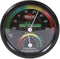 Trixie Thermo-/hygrometer analoog