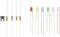 TRU COMPONENTS Bedrade LED Rood, Geel, Blauw, Geel-groen, Warm-wit, Koud-wit Rond 3 mm 55 mcd, 330 mcd, 420 mcd, 2500 m
