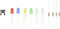 TRU COMPONENTS Bedrade LED Rood, Geel, Blauw, Geel-groen, Warm-wit, Koud-wit Rond 5 mm 90 mcd, 420 mcd, 2180 mcd, 19000