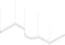 TRU COMPONENTS Kabelbrug 1592929 PVC Bruin Aantal kanalen: 1 1830 mm Inhoud: 1 stuk(s)