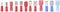 TRU COMPONENTS TC-11894516 Assortiment kabelschoenen 0.5 mm² - 2.5 mm² Rood, Blauw 575 stuk(s)