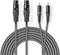 Nedis COTH15230GY15 - XLR-naar-RCA audiokabel - 150 cm - Grijs