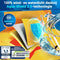 Nextcover Regenponcho Fiets voor Dames en Heren | Regencape met AquaShield 2.0 Technologie,