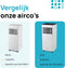 MOA A010W - Mobiele Airco - 9000 BTU - Tot 30 m² - Met Afstandbediening - Wit
