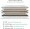 Tuur® Original Tweepersoonsmatras 160x210 100% Natuurlatex - 120 Nachten Proef - Dual Comfort - Zachter en Harder Comfort