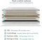 Tuur® Original Tweepersoonsmatras 180x220 100% Natuurlatex - 120 Nachten Proef - Dual Comfort - Zachter en Harder Comfort