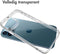 iMoshion Hoesje Geschikt voor iPhone 12 / 12 Pro Hoesje Shockproof - iMoshion Rugged Air Case - Transparant