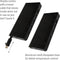 Twelve South StayGo USB-C Hub geschikt voor MacBook met USB-A en HDMI Zwart
