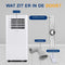 Serenelife Mobiele Airco, 9.000 BTU Wi-Fi Geactiveerde Binnen Airco, Draagbare Airconditioner Ruimtes tot 28 m2