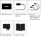 Marmitek Invisible Control 6 - Infrarood verlenger - Bedien tot 6 apparaten in gesloten kast - USB voeding