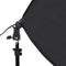 vidaXL - Fotostudioset - met - softboxlampen - en - achtergrond