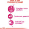 Royal Canin Protein Exigent - Kattenvoer - 400 g