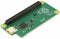 Raspberry Pi - TV HAT - Ontvang digitale radio en tv via DVB-T