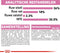 Royal Canin Kitten - Kattenvoer - 4 kg