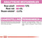 Royal Canin Kitten - Katten Natvoer in Gravy - 12 x 85 gr