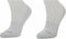 Marcmarcs 2-paar invisible sneaker sokjes - Anti slip randje - Blauw (2 paar)