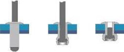 Bralo - Blindklinknagel - (Ø x l) 5 mm x 20 mm - Staal Aluminium - 250 stuk(s)