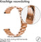 imoshion Stalen bandje - Universeel 24 mm aansluiting - Rosé Goud