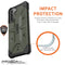 UAG - Geschikt voor Samsung Galaxy S21 Plus / S21+ - Pathfinder backcover hoes - Groen