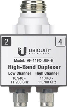 Ubiquiti Networks AF-11-DUP-L glasvezeladapter Zilver, Wit 1 stuk(s)