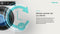Hisense WF3S9043BW3/BLX - Wasmachine - 9kg - A - 1400 toeren - WiFi - Stoomfunctie