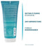 Ducray - KERACNYL Schuimende Gel