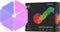 Yeelight YLFWD-012 - Smart LED Wandlamp - Modulaire Lay-out met Muzieksynchronisatie - Multi-color