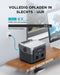 EcoFlow RIVER 2 Max - Draagbaar Powerstation 512Wh - X-Stream Fast Charging - LCD-display