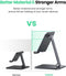 UGREEN Verstelbare Opvouwbare Stevige Metalen Tablet / iPad / iPhone / Smartphone Bureau Tafel Houder