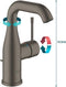 GROHE Essence New - Wastafelkraan - Medium uitloop met trekwaste - Hard graphite geborsteld (mat antraciet)