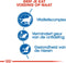 Royal Canin Indoor 7+ - Kattenvoer - 3.5 kg