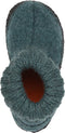 Bergstein Cozy Sloffen - Pantoffels 100% Zuiver scheerwol - Seagreen