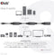 Club 3D CAC-1406 - USB 3.2 Gen1 Active Repeater Kabel - 15m M/F 28AWG - Zwart