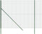 vidaXL - Draadgaashek - 2,2x25 - m - gegalvaniseerd - staal - groen