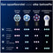Oral-B iO Gentle Care - Ronde opzetborstels - 4000 zachte borstelharen - Zwart (8 stuks)