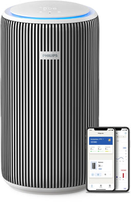 Philips PureProtect 3200-serie AC3220/10 - Slimme Luchtzuiveraar - 520 m³/h - Geschikt voor 135 m²