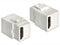 Delock HDMI f/f - Kabel - Female/female - Wit