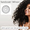 Sansbeauté® 8-in-1 Airstyler - Föhnborstel - 8 Opzetstukken - Diffuser - White