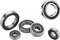 Union Kogellager CB-320 608 LLB 8x22x7 keramisch