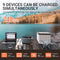 CTECHi GT200 | 200W | 240Wh | Draagbare Powerstation | LiFePO4 Battery ZonneGenerator | Mobiele Stroomopslag | Heavy-Duty Powerbank | 230V Stopcontact | Draadloos Opladen | AC/DC/USB/Type-C | Noodgenerator | EU Stopcont