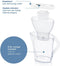 BRITA Marella XL Waterfilterkan Wit 3.5L – met 1 MAXTRA PRO AIO Filter