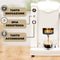 Faber Italia Slot Plast - Koffiecupmachine Half automatisch - 1,3 l 15 bar 500 W Wit