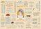 UPG Puzzle - Jane Austen