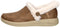 Skechers zy Escape - Dames Sloffen - Imitatieleer - Bruin