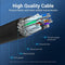 Vention USB 3.0 A/A kabel - USB 3.0 Male naar USB 3.0 Male - 1.5 meter - Zwart
