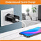 USB C kabel 2 Meter 85W 4A - USB C naar USB C - Extra stevig - 2-PACK - Super Snellader